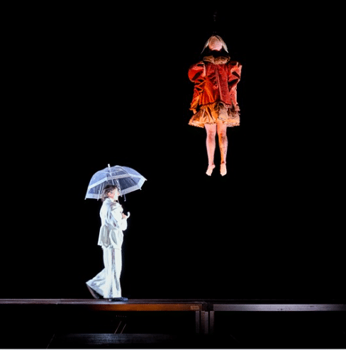 Finalists & Laureates circusnext - European Circus Label